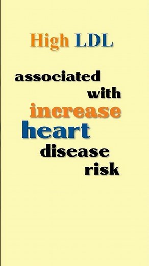 Is ALL Cholesterol Bad? 🧠💔 #Shorts