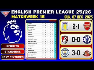 PREMIER LEAGUE RESULTS TODAY - Matchweek 15 | PREMIER LEAGUE TABLE 25/26 | Sunday