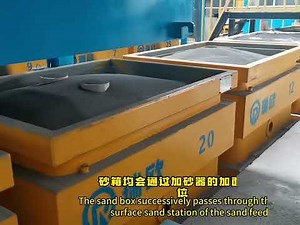 消失模铸造工艺流程Lost foam casting process