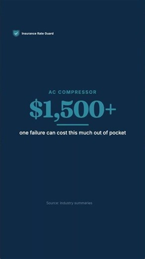 Mechanical Breakdown Insurance #Shorts