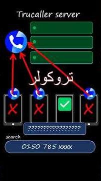 How Truecaller Knows Who's Calling