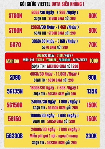 Các Gói Mạng Viettel 1 Tháng Mới Nhất – Gói Này Đang Là Xu Hướng Trên Mạng, Bạn Biết Chưa? #trending