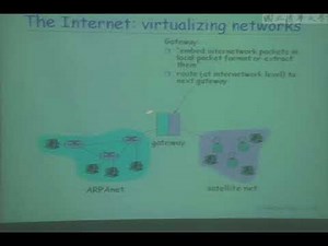 計算機網路概論 Ch5 : Data Link Layer - D