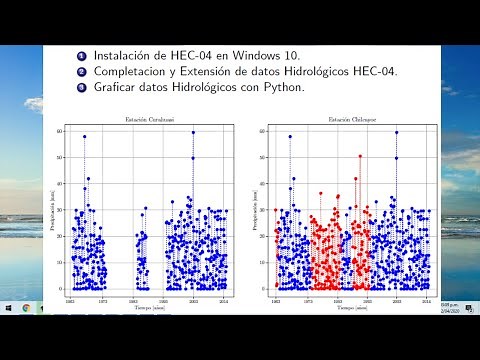 COMPLETACIÓN Y EXTENSIÓN DE DATOS HIDROLÓGICOS HEC-04