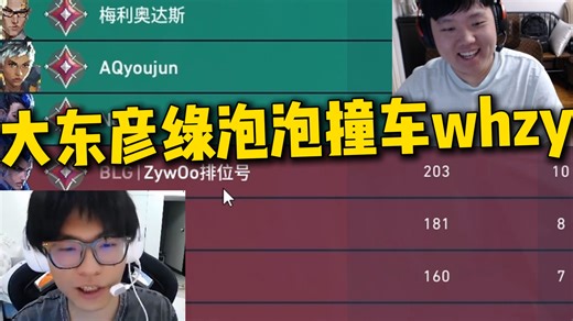 大东彦绿泡泡撞车whzy！whzy惨遭12:2！