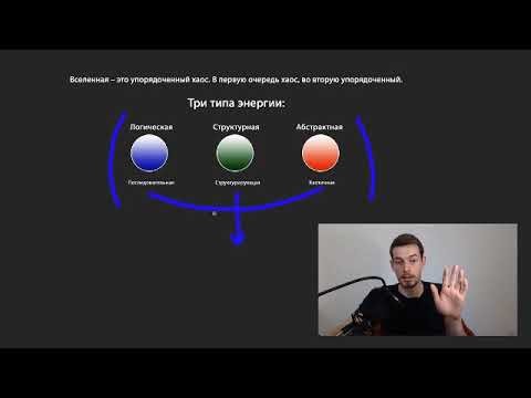 Лекция: 4 закона логики [полная версия, 2020] #дизайнчеловека