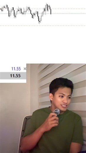 8K views · 131 reactions | NCII Exam x +$253 #forextrading #TESDA #trading | Basic.FX | Facebook