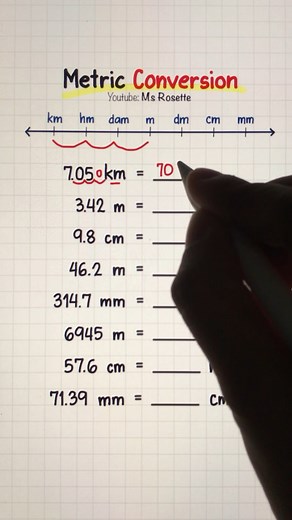 147K views · 1.7K reactions | Fast Metric Conversions Using the Metric Line — So Simple! | Math Love | Facebook
