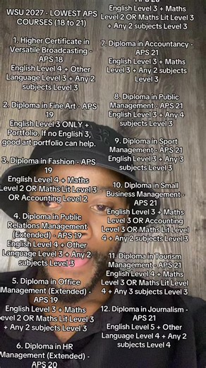 WSU 2027: Lowest APS Courses (18-21) & Requirements