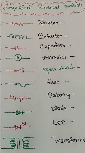Basic Electrical & Electronics Circuit Symbols Explained ⚡ | Physics & Engineering Basics #science