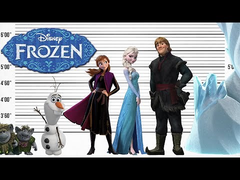 Frozen Size Comparison | Biggest Characters of Frozen Cartoon | Satisfying Video