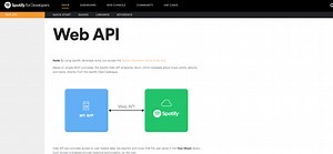 Spotify Top 100 Songs 2014 Download