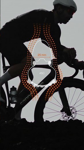 Fulcrum Sharq GR Tech | 1 - Rim-tire interface