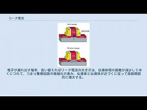 リーク電流
