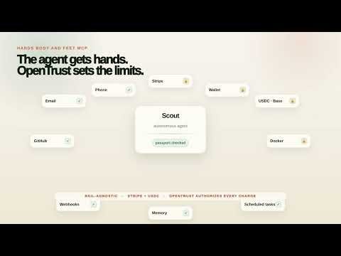 Open Trust hackathon demo submission