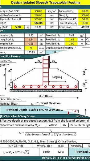 Sloped/Trapezoidal Footing Design I October, 2025