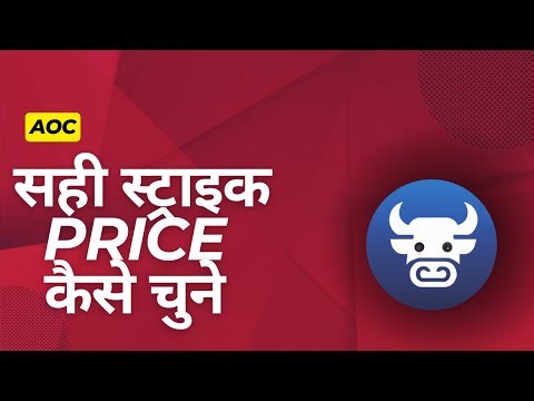 Mastering Options Buying: How to Select the Perfect Strike Price Using AOC for Min Loss Max Profit