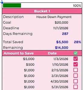 Simple Savings Goal Tracker Template - Google Sheets - Etsy UK