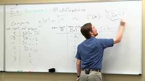 Math Lecture Part III - Dr. Shawn Wirts