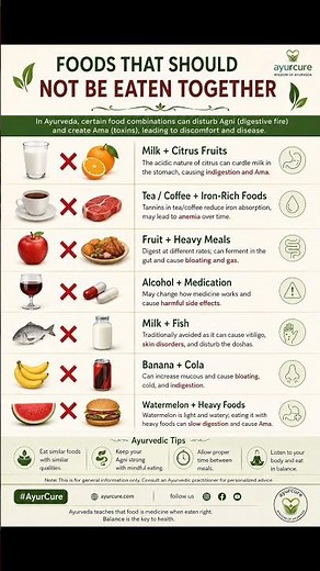 🔥 Foods You Should Never Eat Together | Avoid These Food Combinations for Better Digestion 🍎🥛