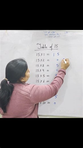 🔥 table trick of 15,🔥#tabletrick #tablefullofjoy #todayviral #shortsfeed #viralshort #viraltrick #yt