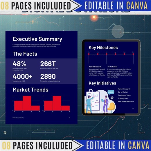 Executive Summary Template | Business Two Pager (canva, MS Word, Indesign) - Etsy