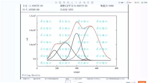 如何去除origin图片demo水印字样问题？一招轻松解决