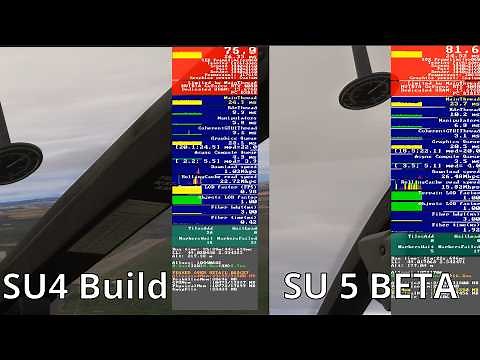 MSFS 2024 Sim Update 5 Beta – First Look & How it performs?