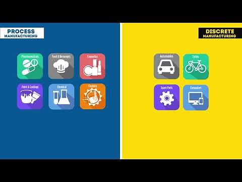 How Process and Discrete Manufacturing are Different?
