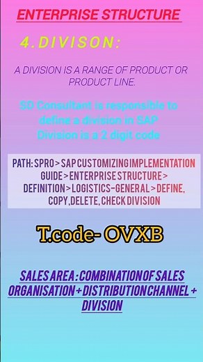 Division||SAP||SD