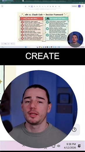 Build n8n Workflows with Claude Code in Minutes