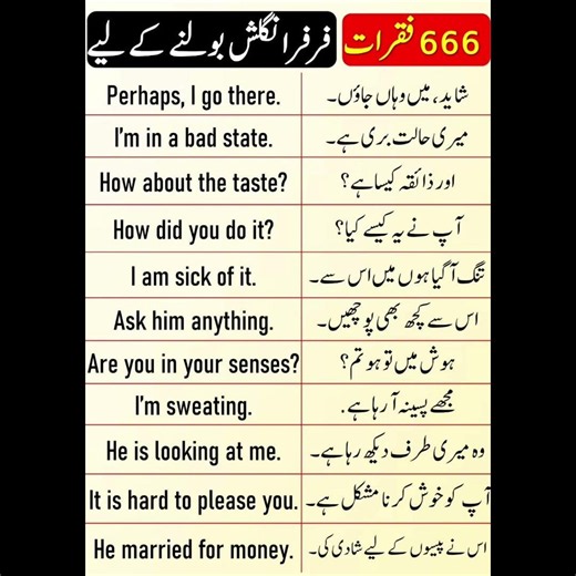 Daily use English sentences with meaning 🔥| Daily use English | Spoken English