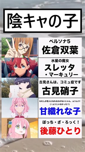 陰キャの女の子キャラが可愛いすぎる