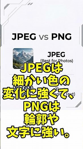知らないと大失敗？JPEGとPNGの違い、ちゃんと使い分けてる？ #shorts #ゆっくり解説 #ゆっくり実況 #プログラミング #仕事効率化 #仕事術 #雑学 #情報ⅰ #写真 #画像 #jpeg