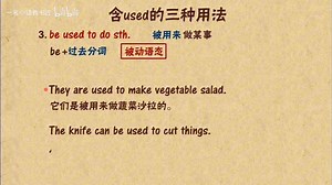 48.英语精讲：含used的三种用法