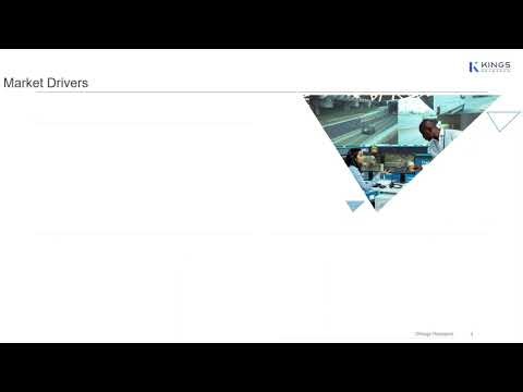 Recruiting Software Market