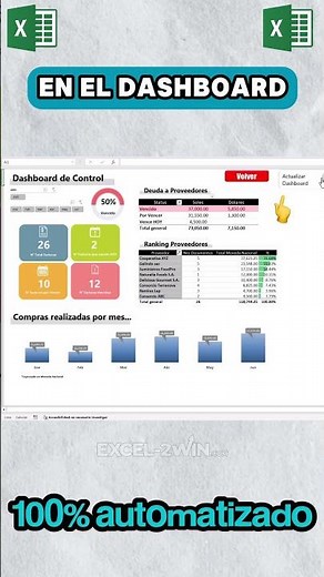 Organiza tus Facturas y Pagos con Excel | Plantilla Cuentas por Pagar