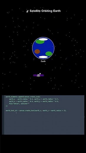 Satellite Orbiting Earth Animation 🛰️ | Python Space Magic #shorts