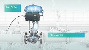 SIPART PS2 – Fail Safe, Fail in Place, Fail to Open