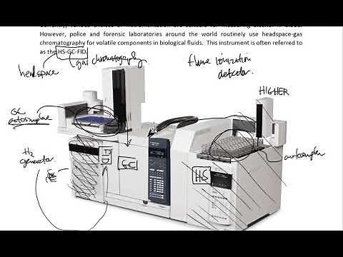 Forensic Chemistry: HS-GC-FID, Headspace, and Instrument Settings CTC 210 Lab Video BAC Part 2