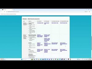 Java Selenium Module 03c - Alerts + Browser Windows