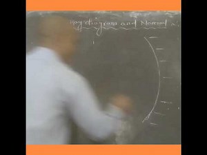 How to draw normal in a ray diagram.