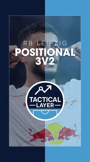 Elite Football Coaching Content on Instagram: "RB Leipzig Positional 3v2 🔴⚪️⚽️ A half-pitch attacking exercise focused on wide overloads and committing defenders. ⚽ Setup: – Half pitch – Width: touchline to far edge of 6-yard box / outside of centre circle – Min. 10 players + 2 GKs – Front 3 flexible (W–9–W or FB high + winger inside) 🎯 Objective: – Create a 2v1 – Bring the extra defender across – Finish the action on goal 🔄 Coaching Points: – Drive central with overlap to create 2v1 – Small 