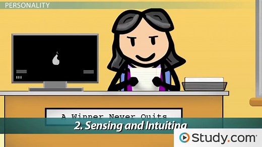 How Can a Personality Career Assessment Help You Choose A Career?