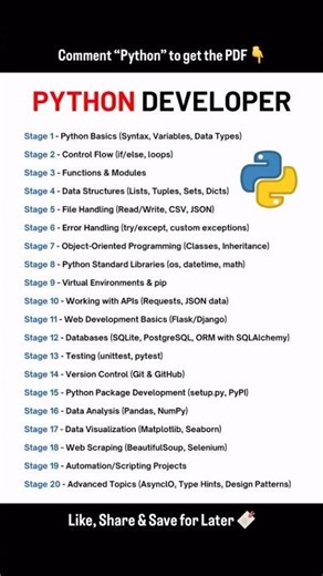 Comment “Python” to get the PDF
