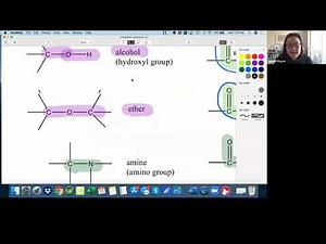 Functional Groups and IR
