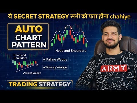 “Manual Chart Analysis = Time Waste ❌ | Smart Traders Ye Tool Use Karte Hain”