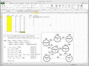 Ch05-05 Transshipment Problem - Excel Model - Version 2