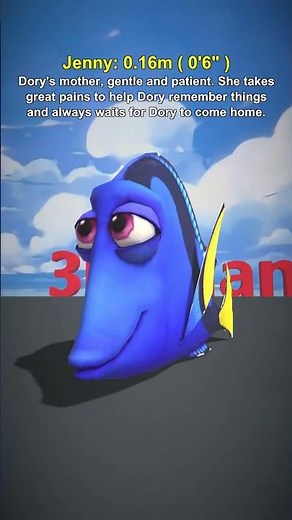 Finding Dory Characters Size Comparison | Smallest to Largest Ranking #findingdory #animation