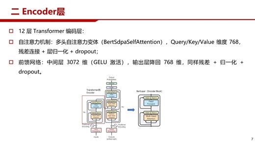 深度学习-基于RoBERTa的文本分类